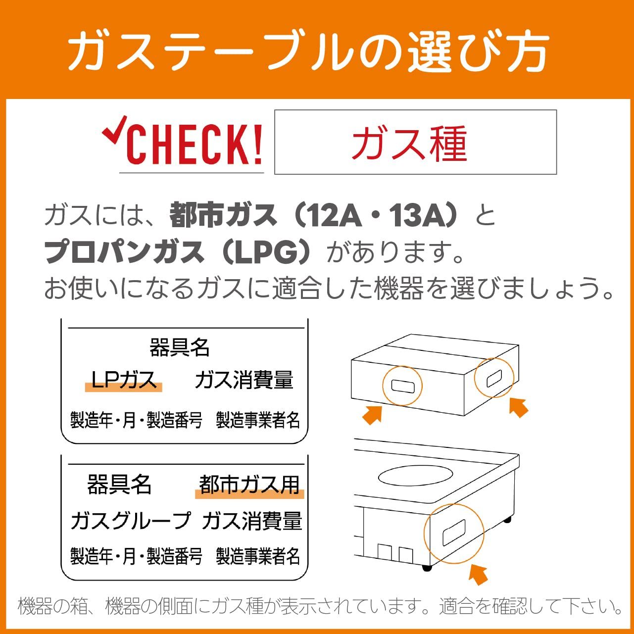 プロパンガス