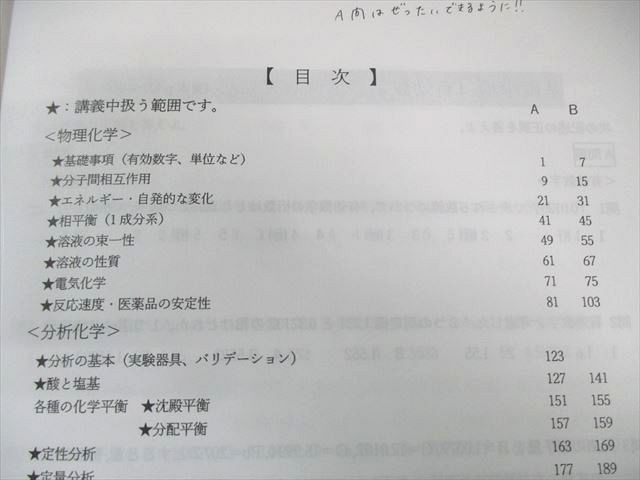 白本 弱点克服問題集 109回 全巻セット 薬学ゼミナール 第109回薬剤師