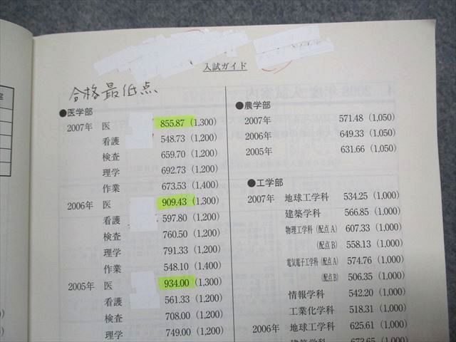 駿台文庫 京都大学 理系 前期日程 過去5か年 2008年 英語/数学