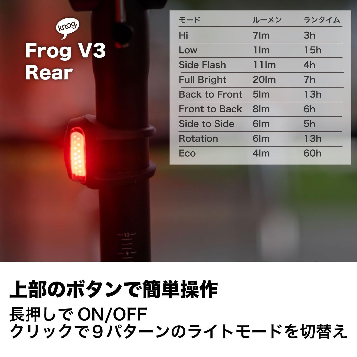 V3 軽量