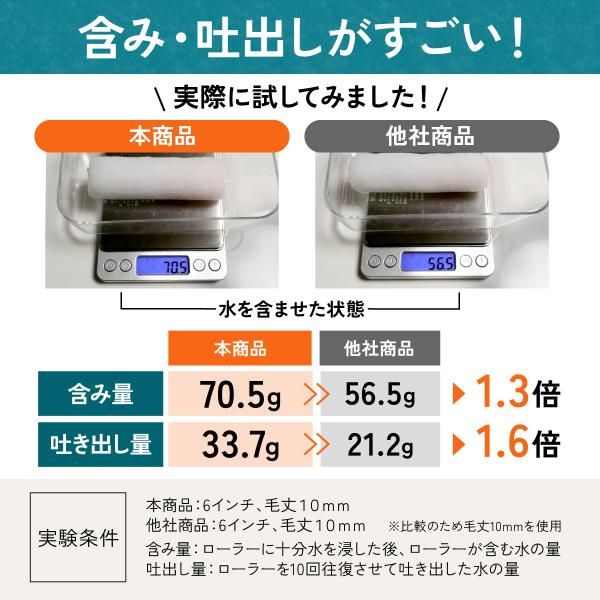 300本セット ペンキ