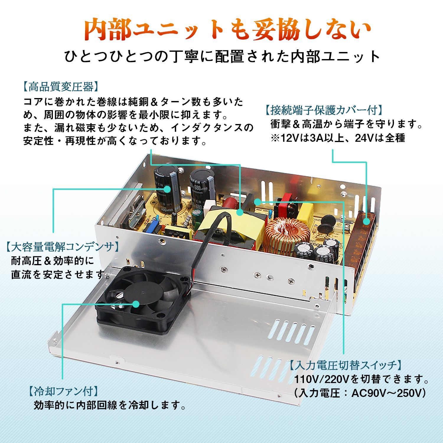 安定化電源 スイッチング電源 AC DC コンバーター 24V 15A 360W