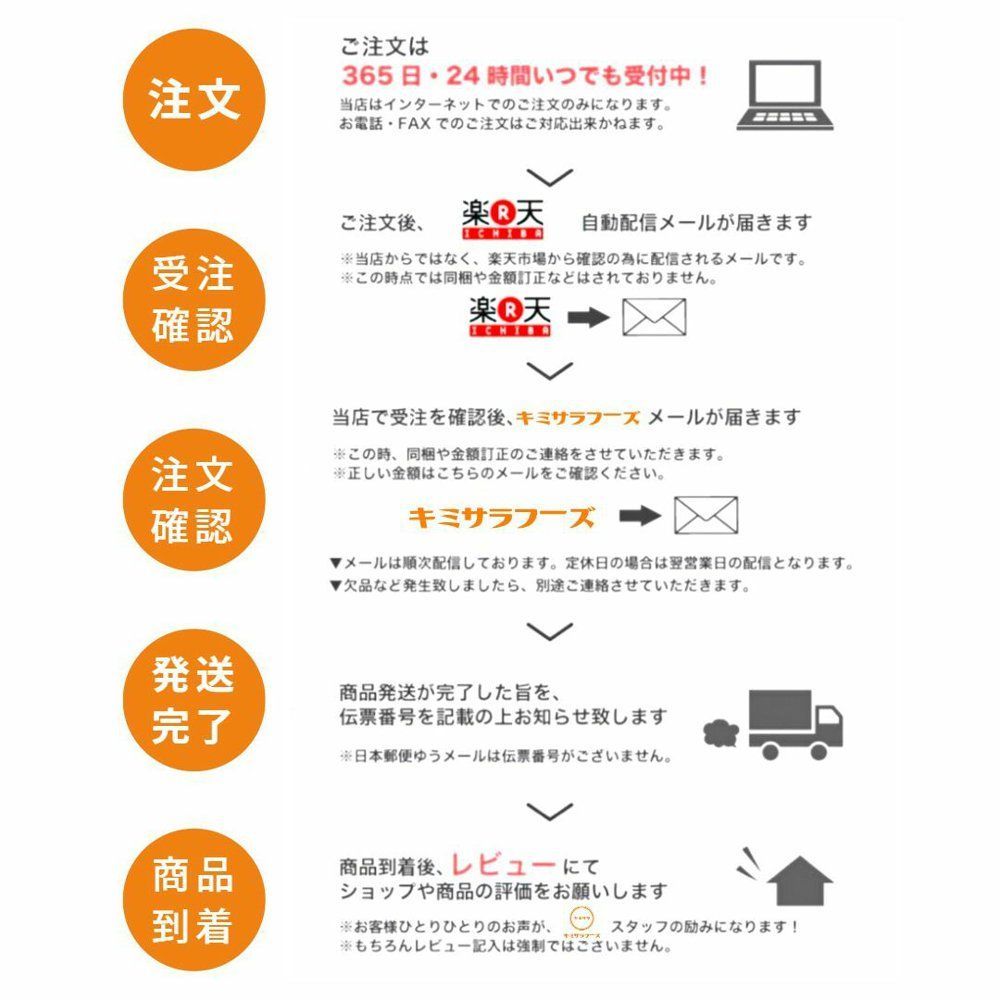 しっかり超吸収 消臭フレグランスタイプ
