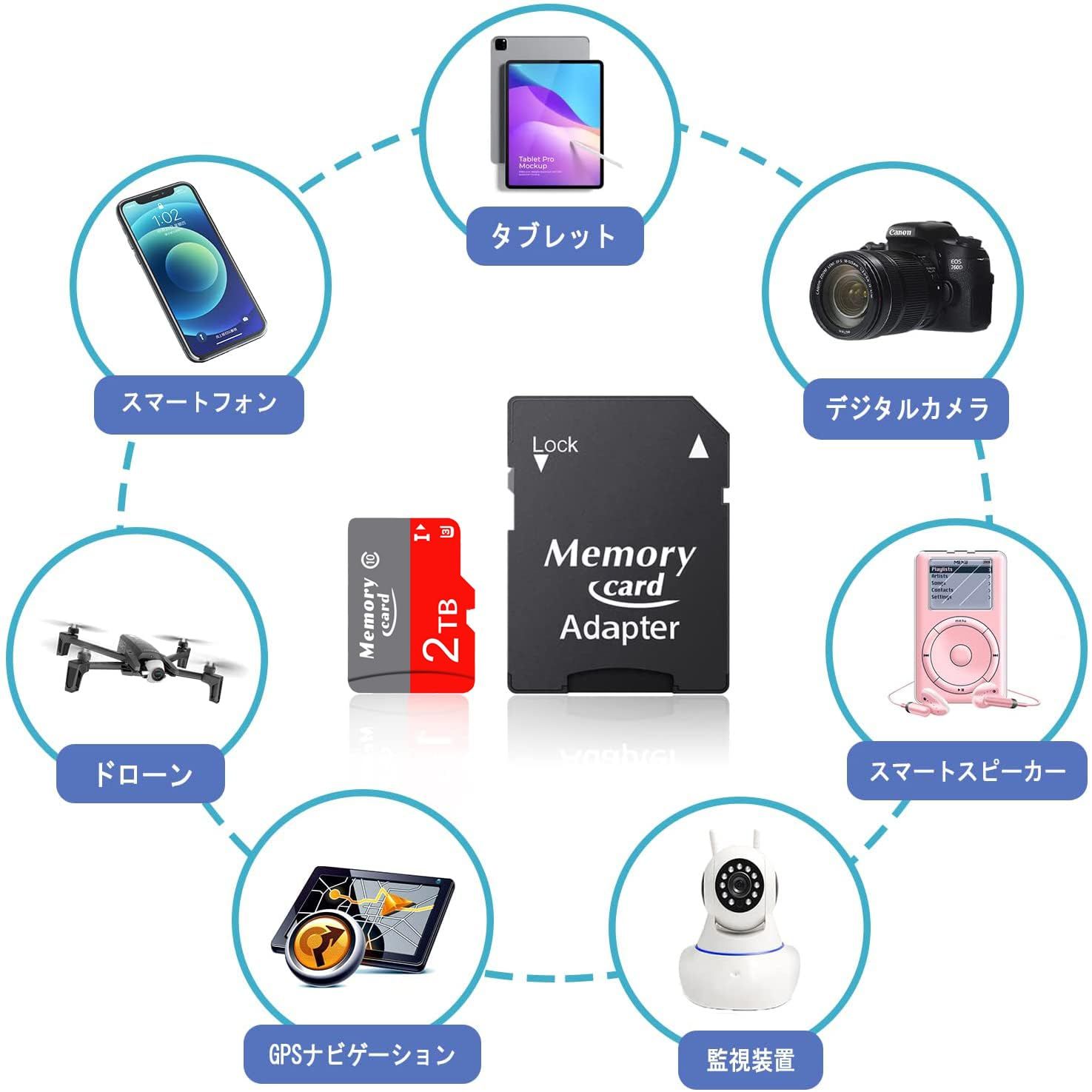 2T メモリーカード