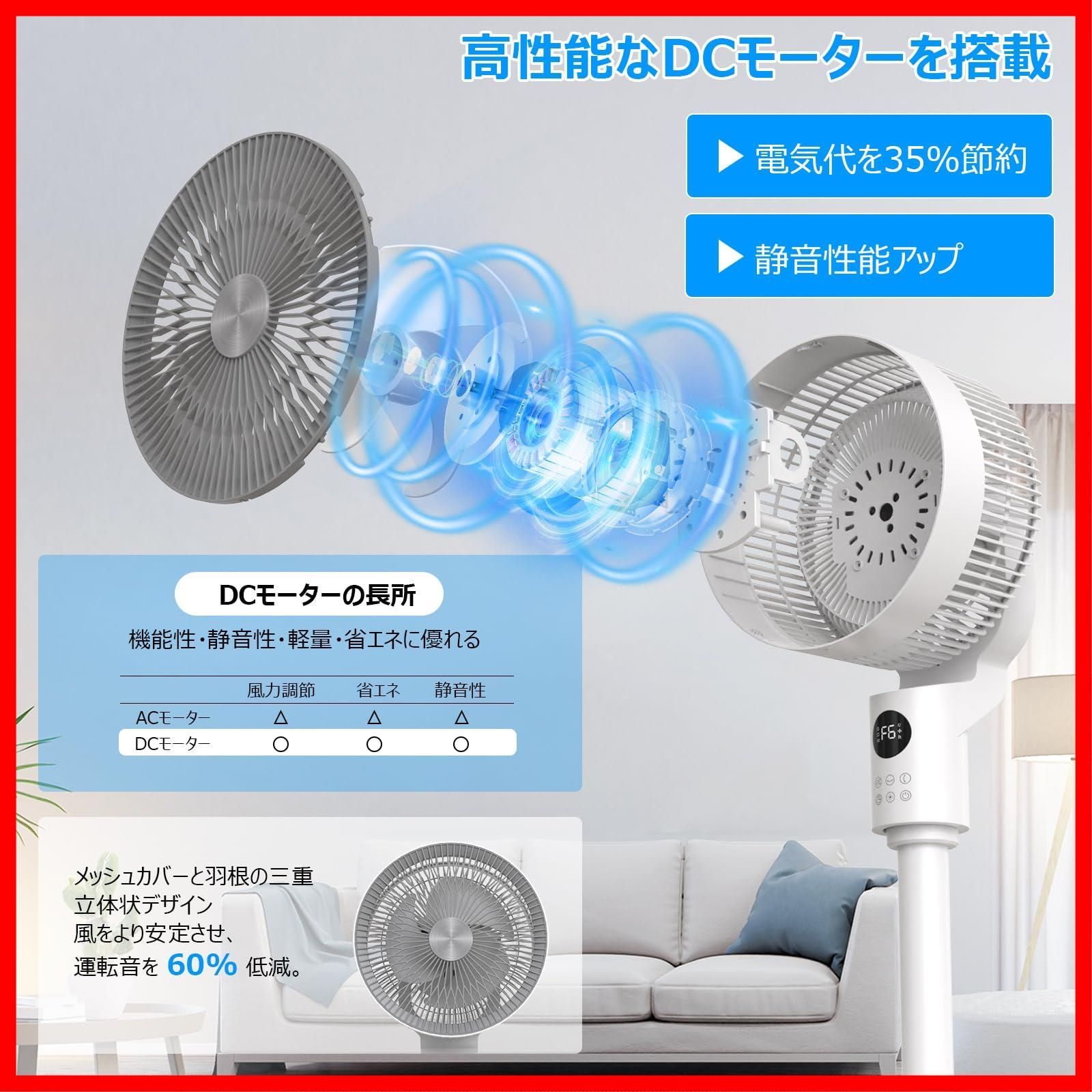 360度全自動首振り