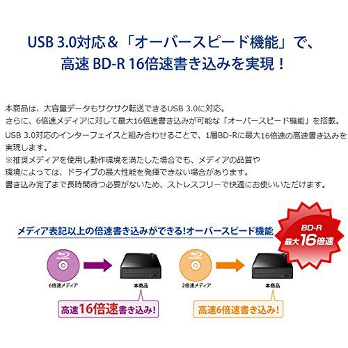 3.0|BDXL|M-DISC|16倍速高速書き込み