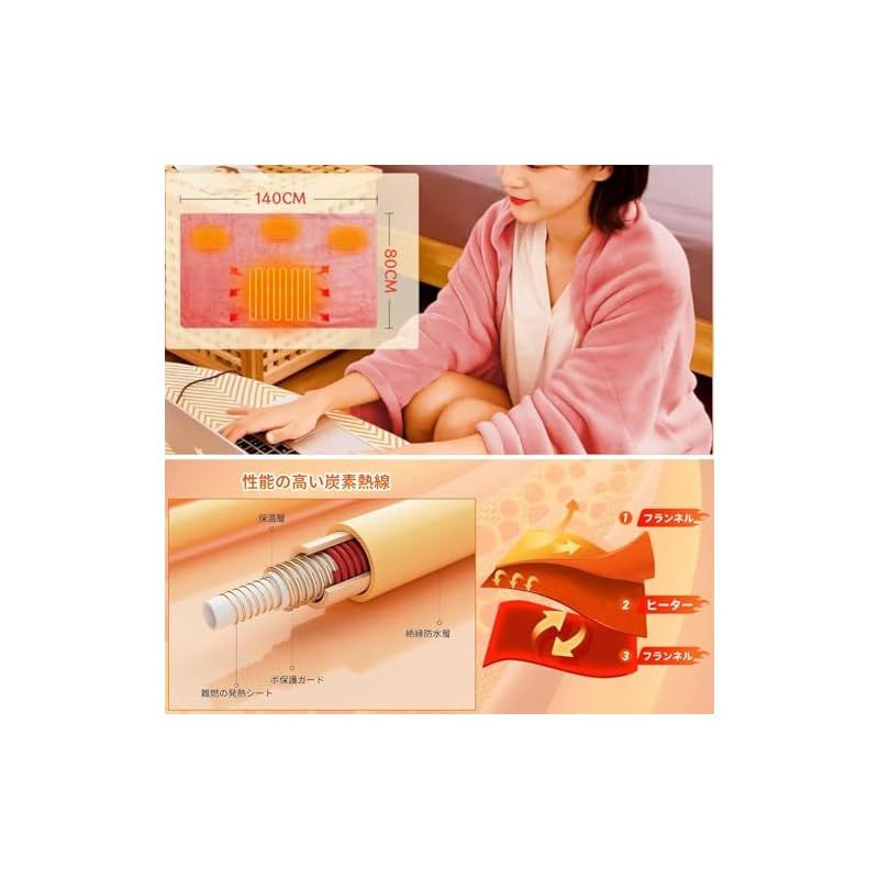 Favoreal 電気毛布 速暖 電気ブランケット 掛け敷き兼用 140cmx80cm 電気敷き毛布6way ヒーター内蔵 USB給電式 3段階温度調節 新 大判サイズ 省エネ 電気膝掛け 掛け 肩掛け毛布 均一加熱 暖房器具 洗える オフ 0 WWW_KANDAIZUMI_COM