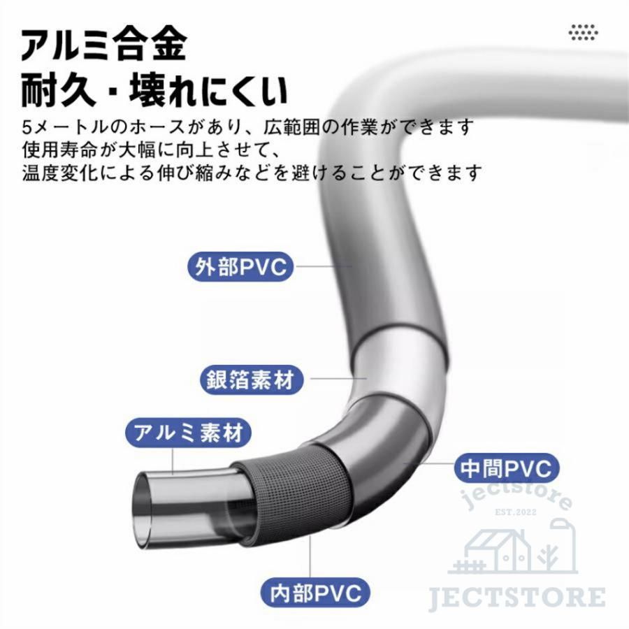 家庭用 高性能