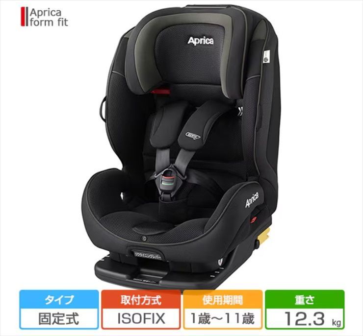 AC