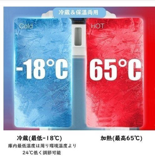 アウトドアで大活躍の「ポータブル冷蔵庫」6選！ 2WAY電源にバッテリー