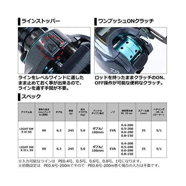 ダイワ(DAIWA) カウンター付ベイトリール LIGHT SW X IC SS 購入 (右