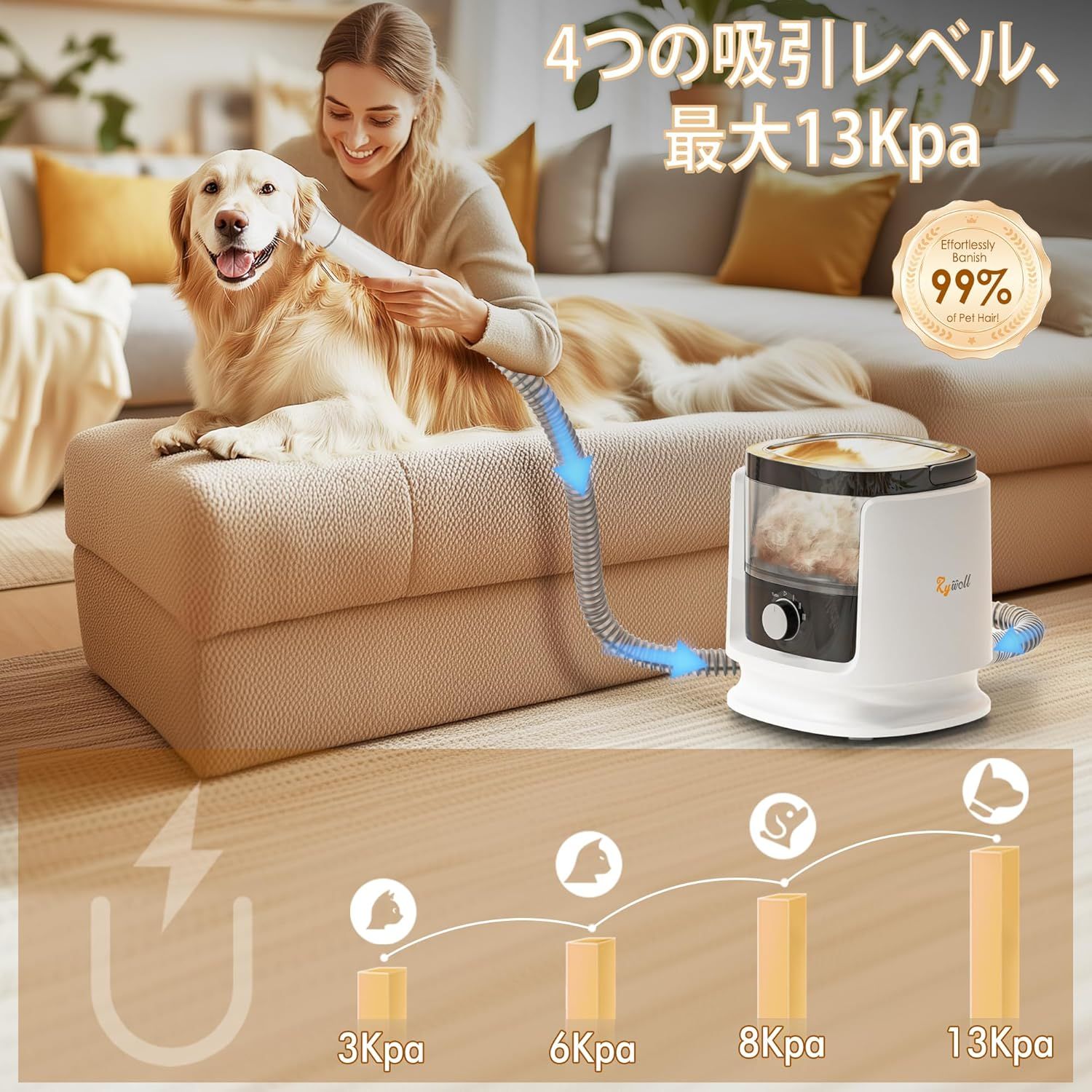 13000Pa犬用掃除機 低騒音ペットグルーミング掃除機