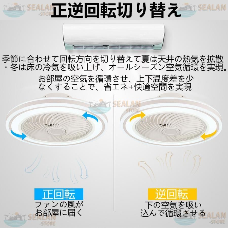 ファン付き照明
