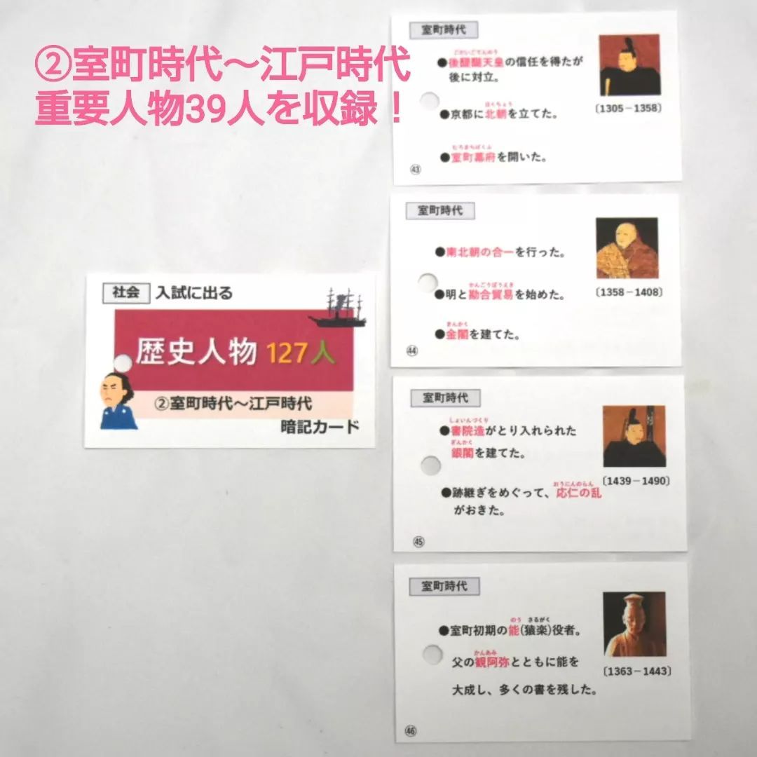 Yukimama様　お取り置き　中学受験　歴史カード Amazon.co.jp: 歴史の基本フルカード(2025)リニューアル版 中学