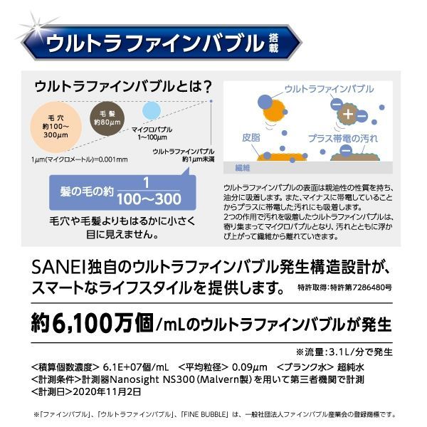 出色の SANEI FB自動洗濯機給水ホース L型 PT1706-1X-0.8 三栄水栓 ウルトラファインバブル発生装置内蔵 送料無料 正規品 純正 洗濯機用 ウルトラファインバブル マイクロバブル 洗濯機用ホース 簡単取り付け 工事不要 汚れ落ちアップ アメカジスタイル