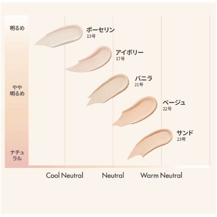 LUNA ルナ ロングラスティング ファンデーション 30ml 各種 【韓国