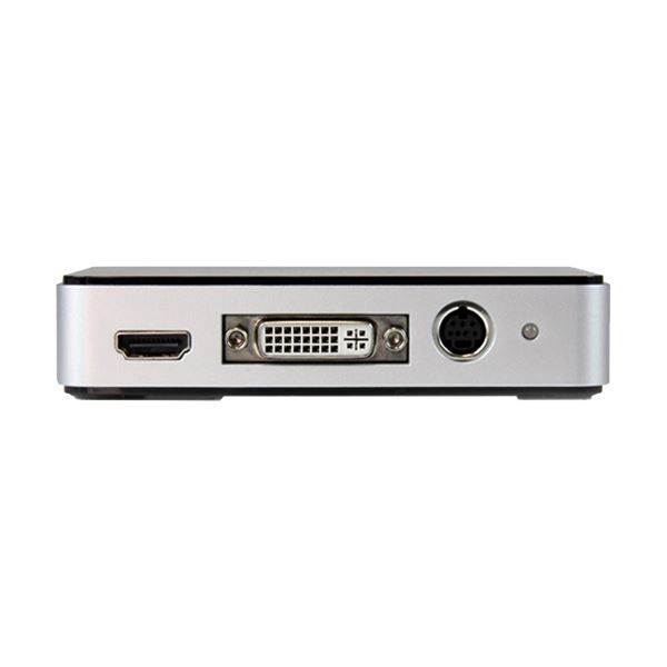 HDMI DVI