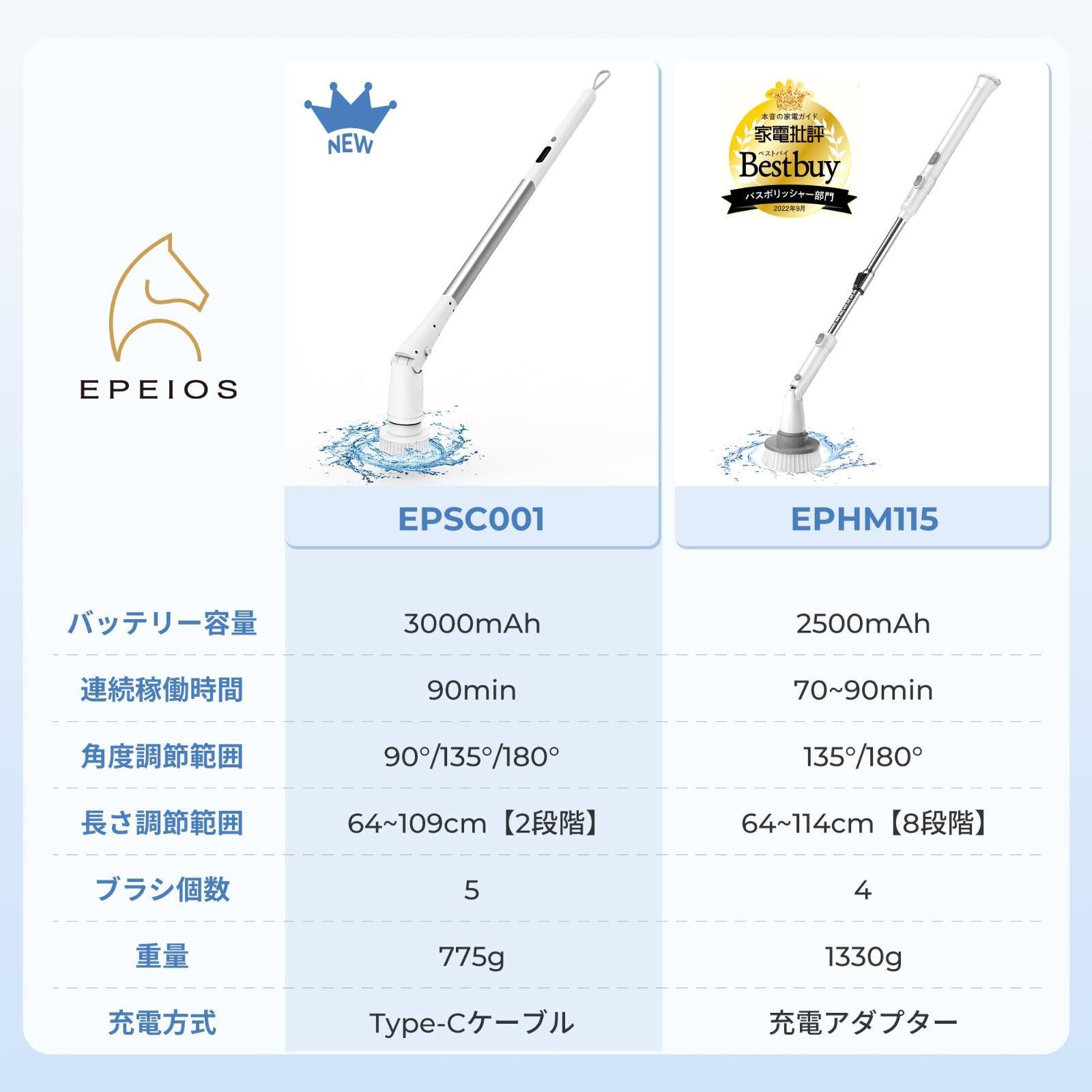 電動お掃除ブラシ IPX6防水