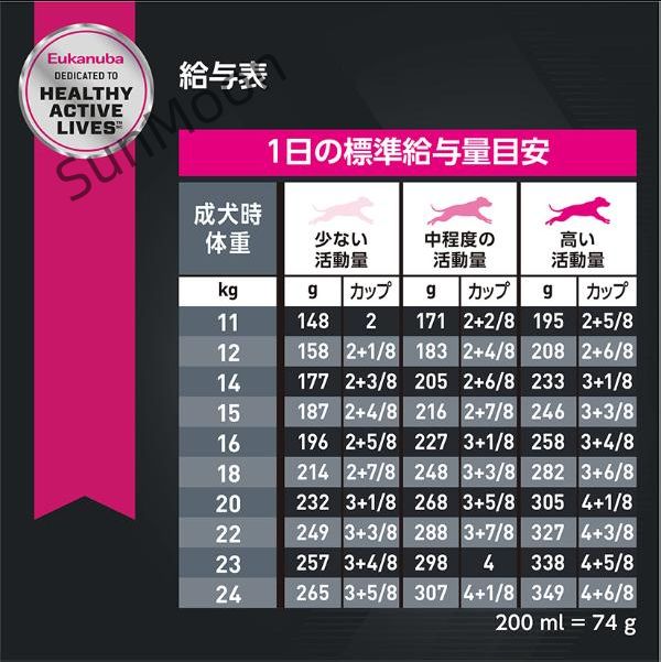 前に セット販売