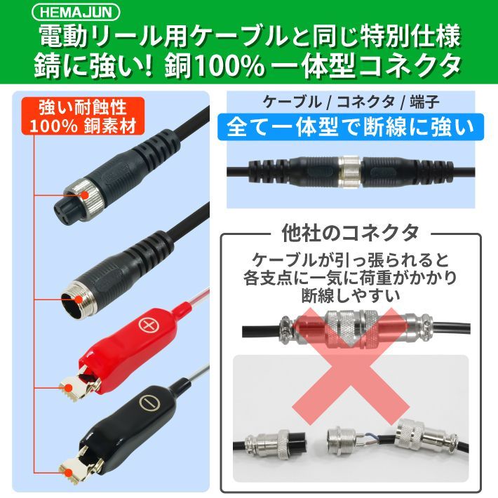  集魚灯 30 w 14 18 V バッテリー 3600ルーメン 201 03 green 集魚灯 フィッシングツール