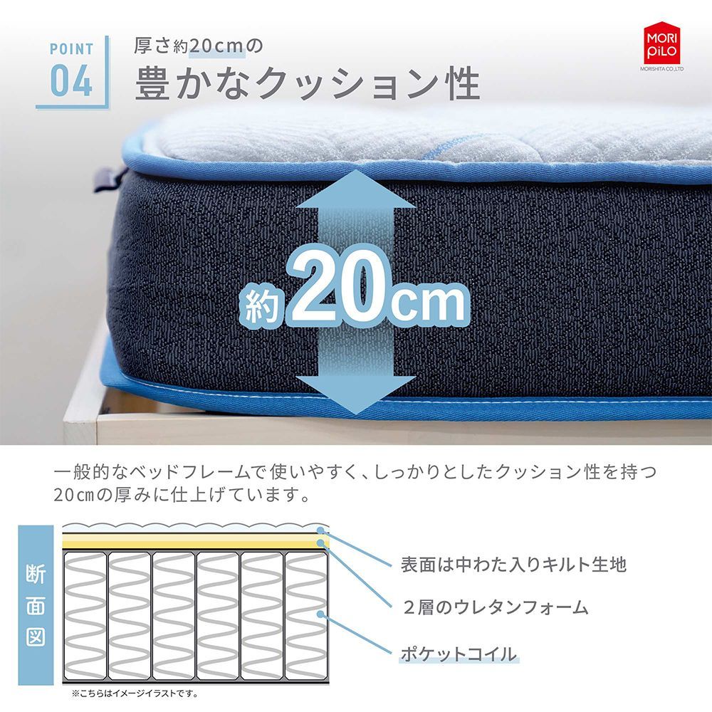 腰の事を考えた