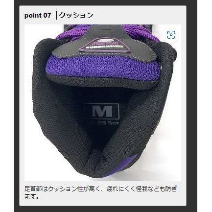 プロックス