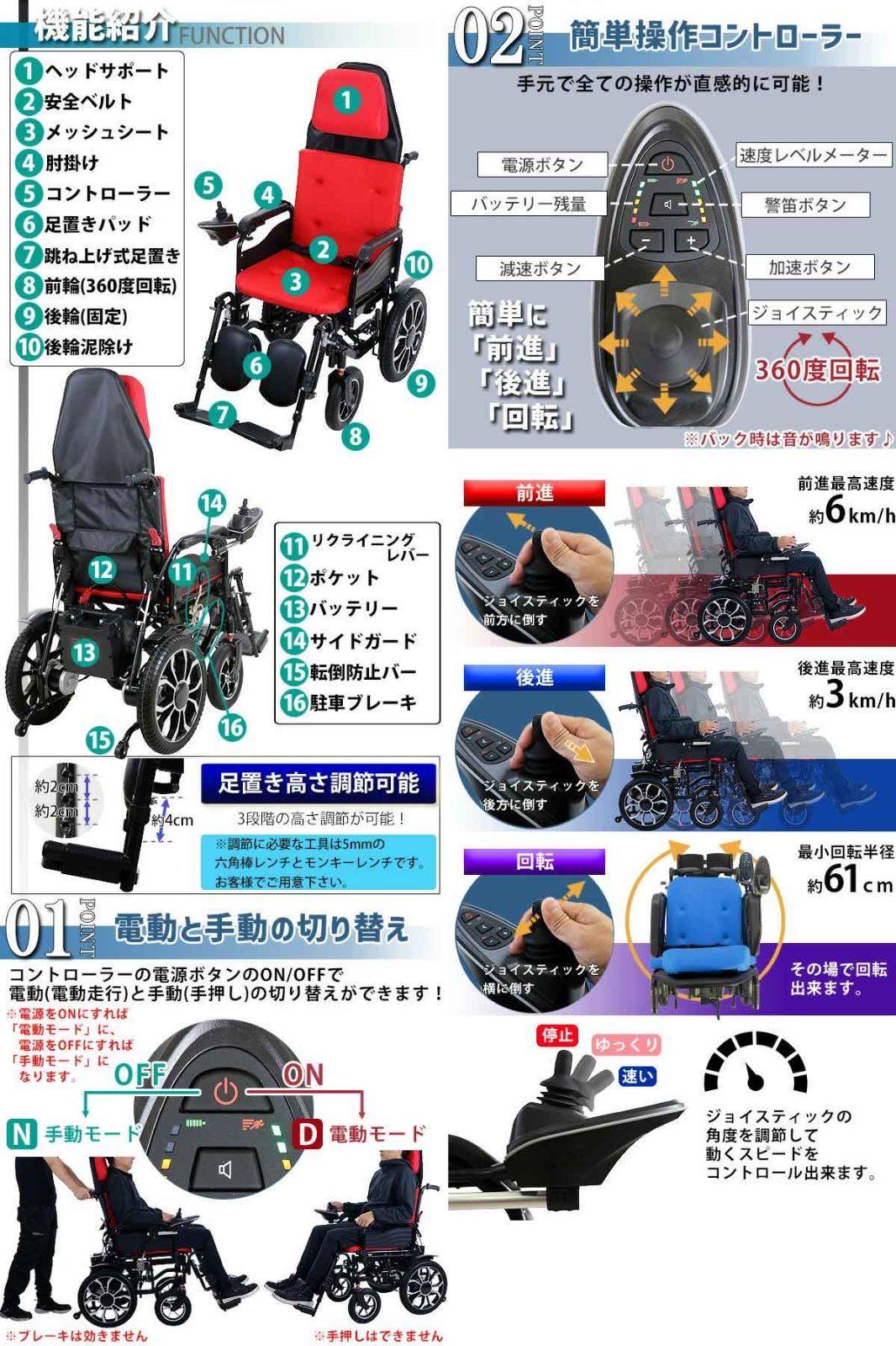 電動