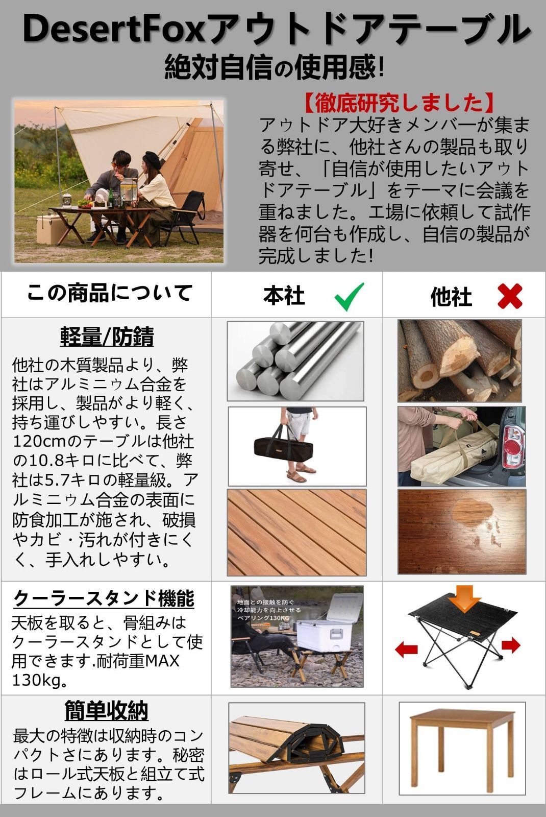 【色: 原木色】DesertFox アウトドア 折りたたみ テーブル ロールトッ