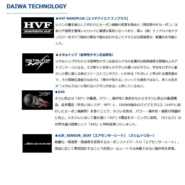 ≪ 20年8月新商品 ≫ ダイワ メタリア タチウオ テンヤSP 82H-180 〔仕舞寸法 95cm〕 OLIVEOS_COM_TR