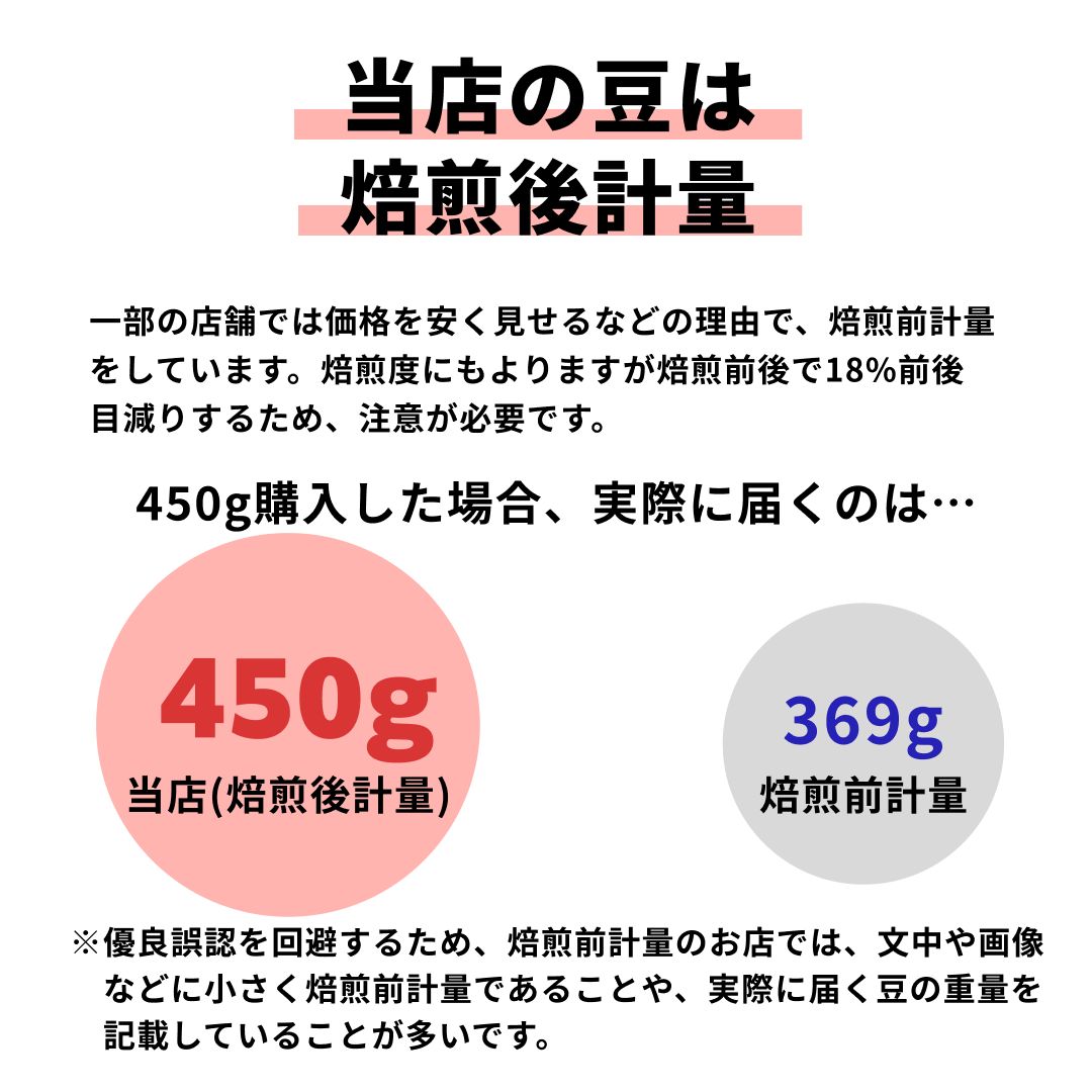 のサムネイル