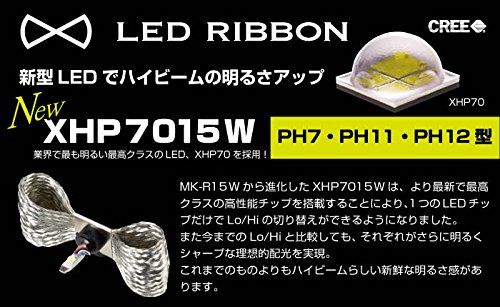 LED RIBBON XHP7015W PH11型　00078641 SYGN HOUSE(サインハウス) LED RIBBON XHP7015W LEDヘッドライト