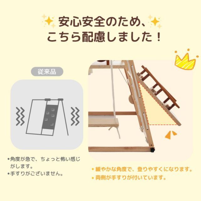 プレゼント誕生日