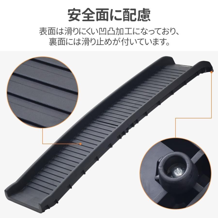 スロープ