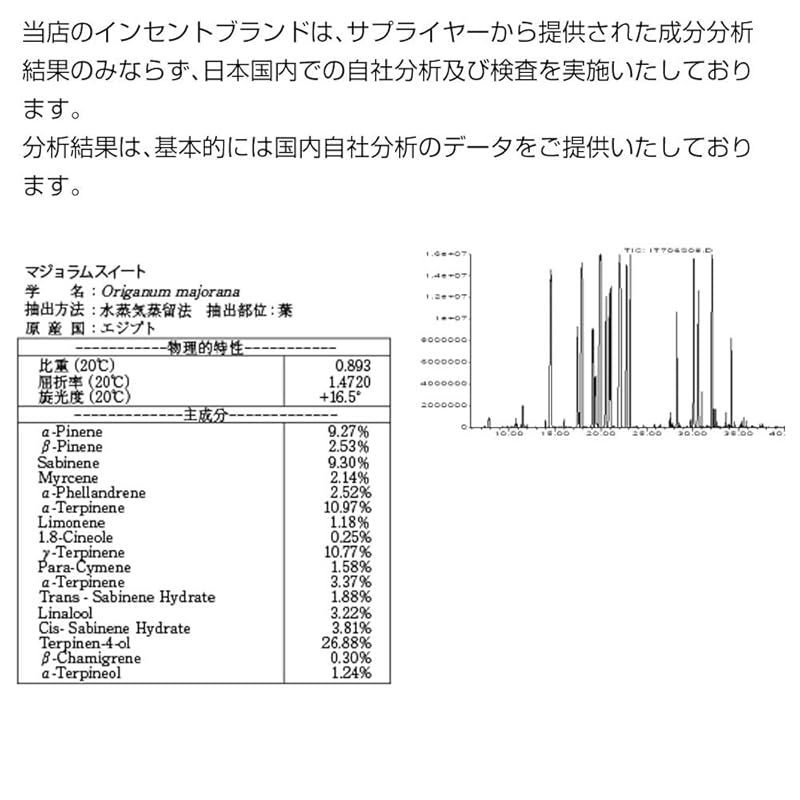 アロマオイル AEAJ表示基準適合認定精油