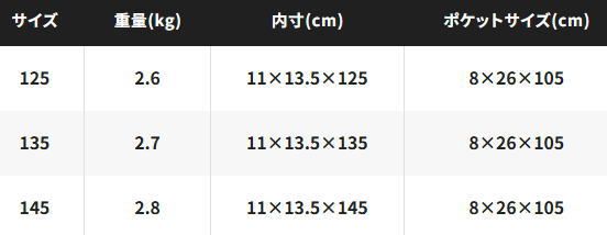 シマノ リミテッドプロ ロッドケース BR-111S 145 リミテッドホワイト shimano 釣具