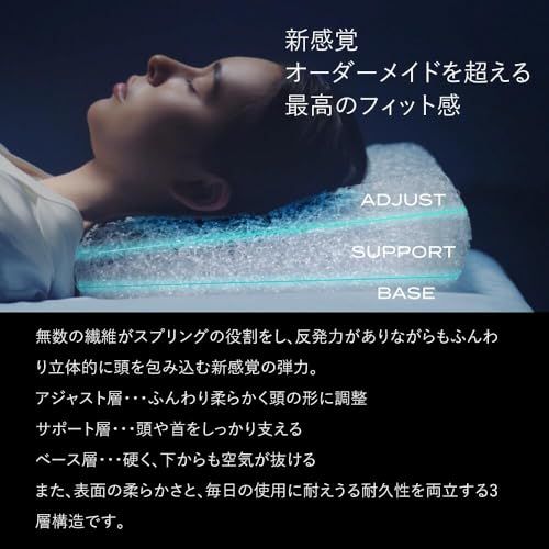 SLEEP ブレインスリープ