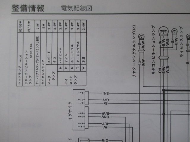 SUZUKI インパルス　GSX400 GK79Aサービスマニュアル 送料込み インパルス Impulse GK79A サービスマニュアル/GSX400