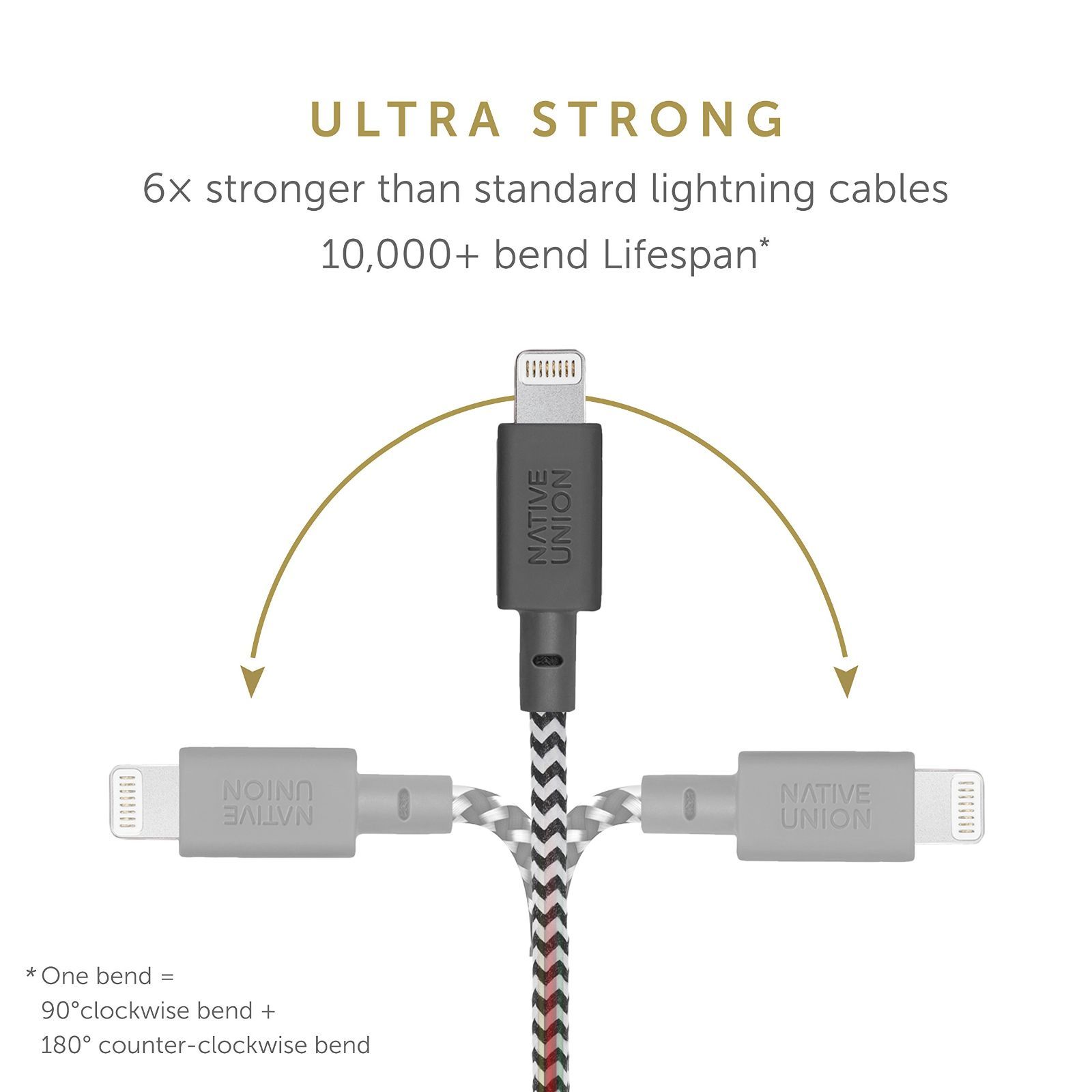 BELT Cable