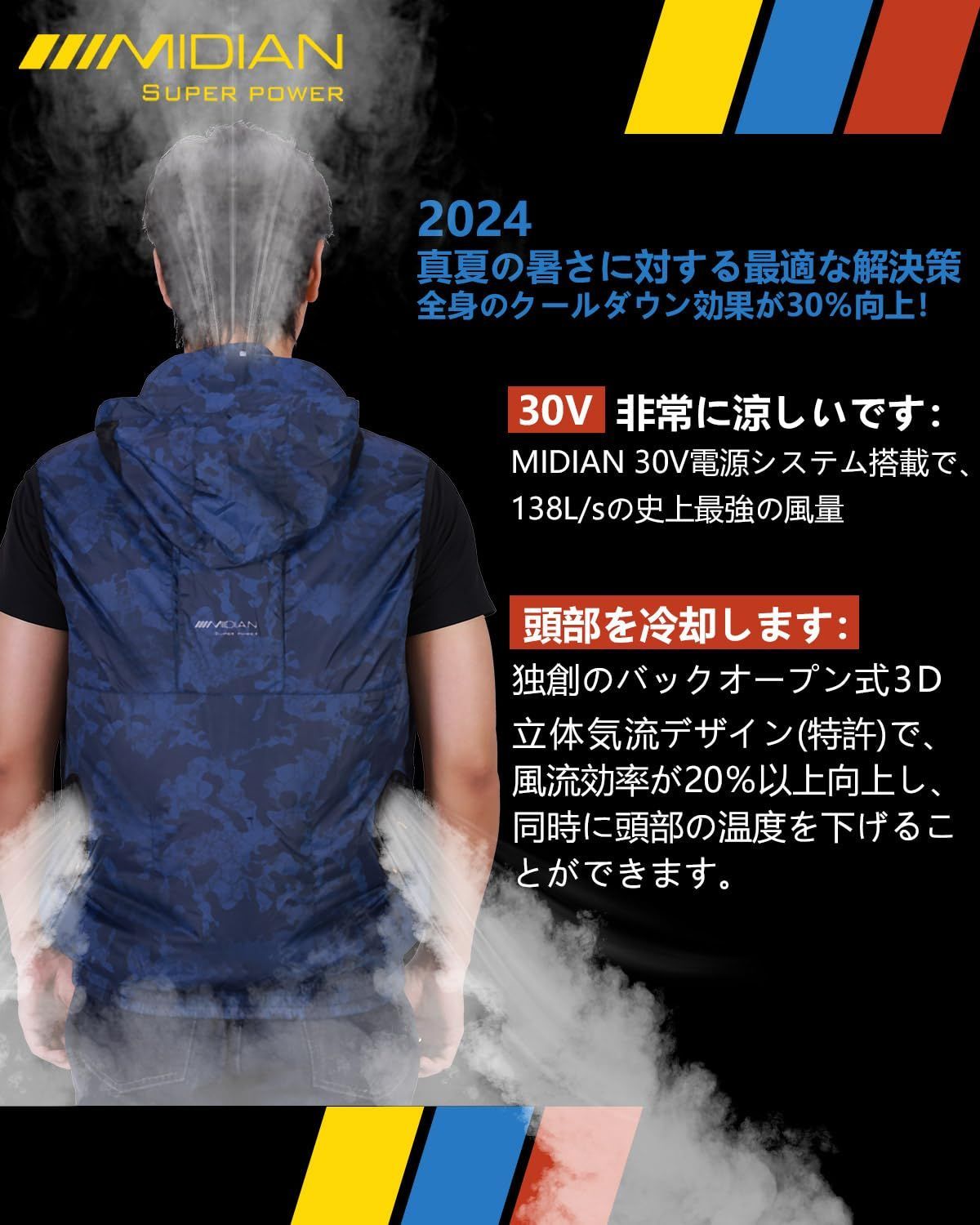 UV防止 熱中症対策