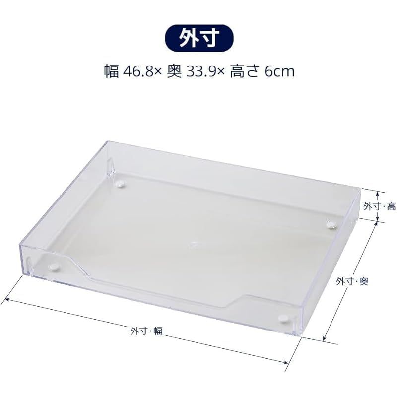 メッシュセット