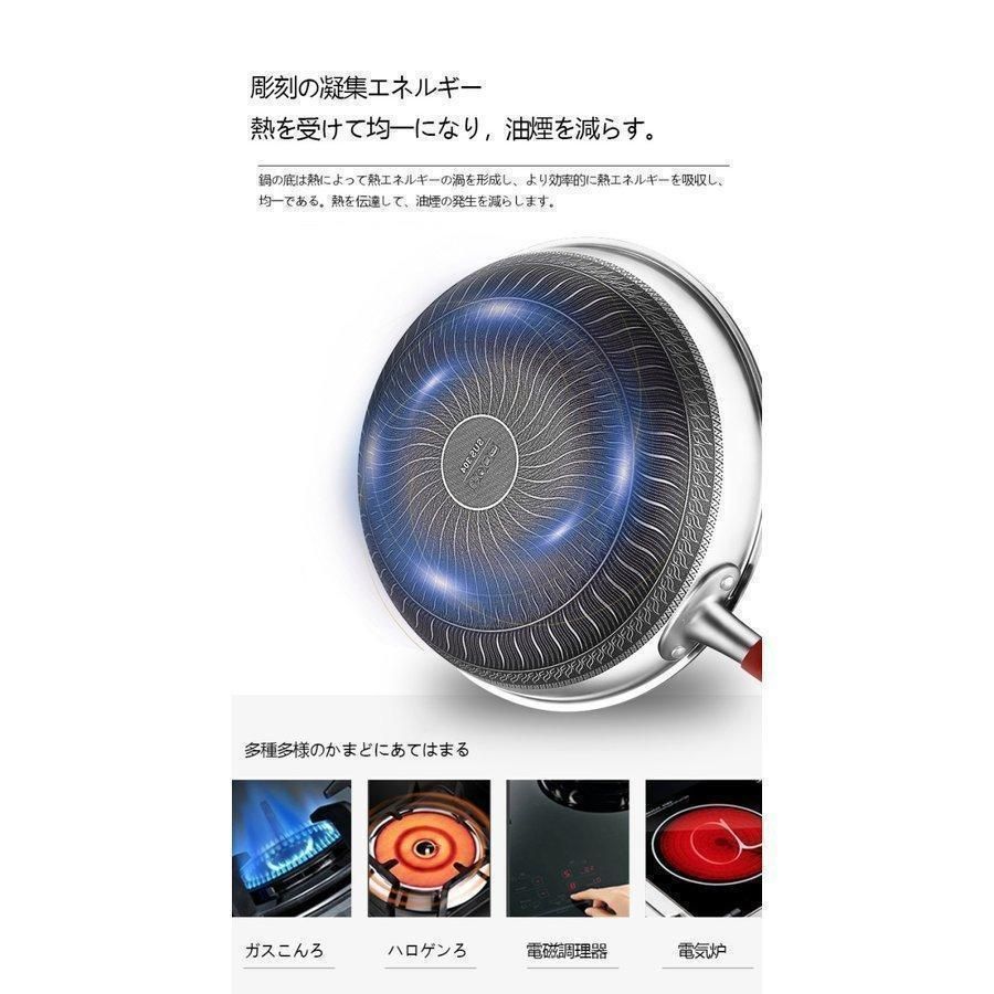 オーブン
