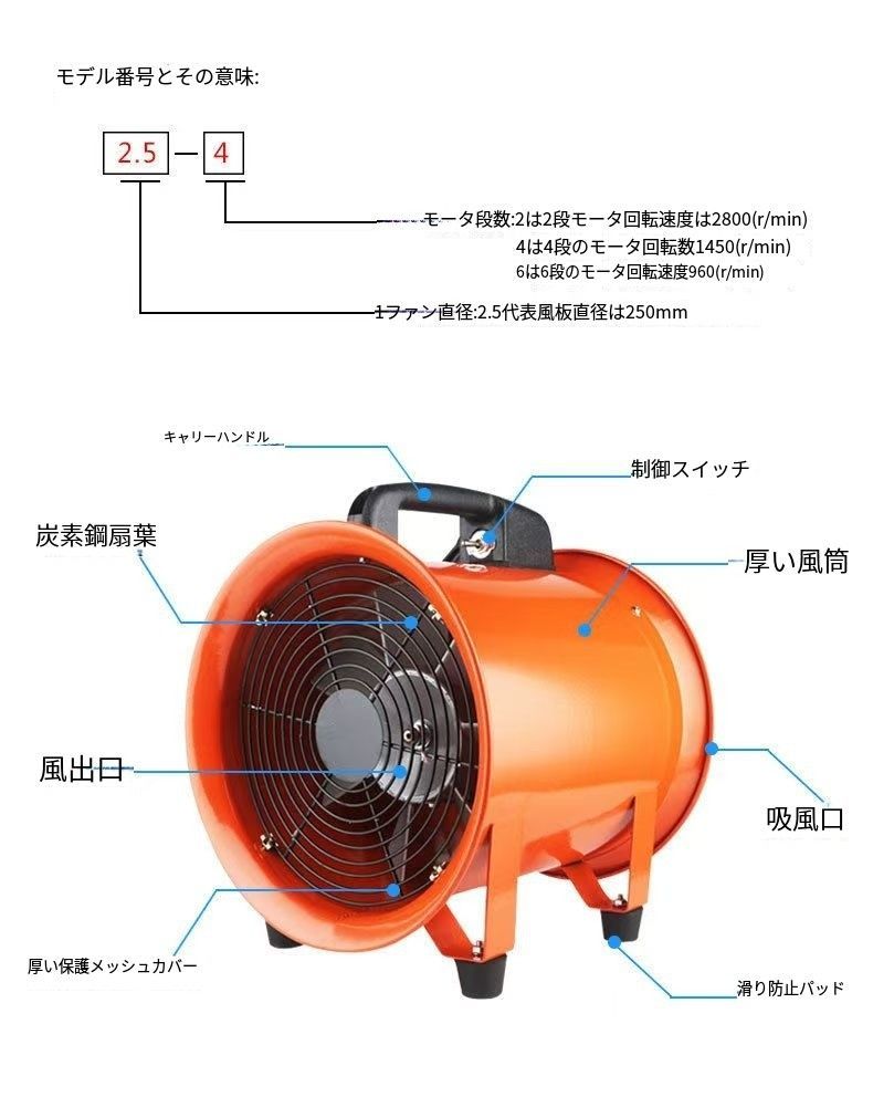 業務用 扇風機 SANYO スタンド扇風機 青 3枚羽根 SANYO（扇風機）の