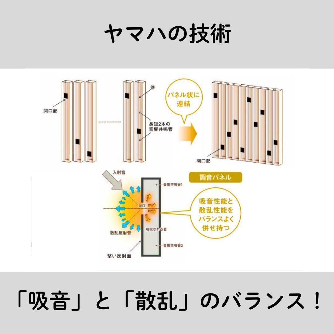 プロジェクター