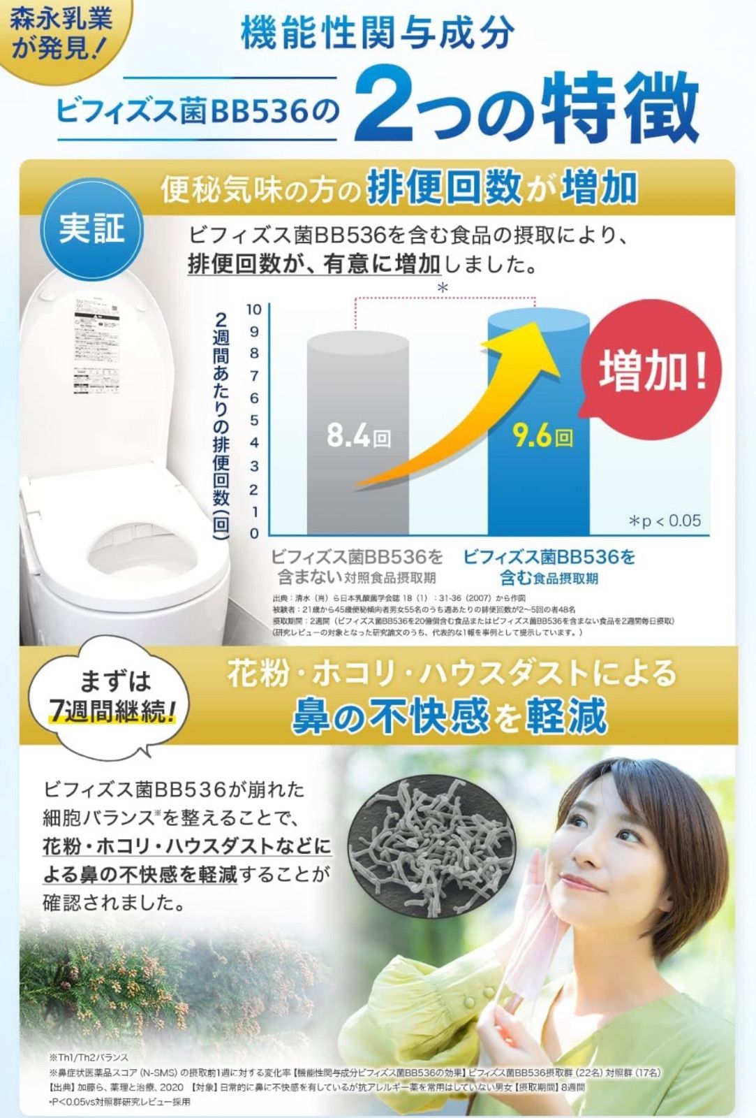 森永乳業
