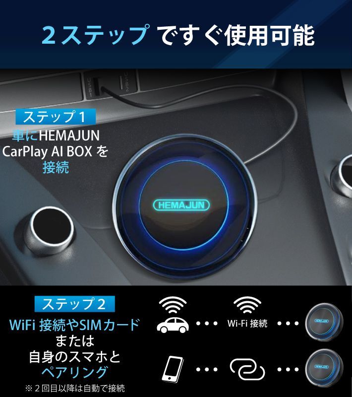 HEMAJUN(ヘマジュン) carplay ai box 2023年最新版 プラグアンドプレイ