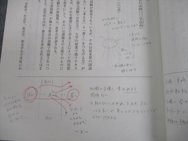 河合塾 慶應義塾大学 慶大文学部小論文 テキスト 2024 夏期/冬期 計2冊 004s0D 河合塾 慶應義塾大学 慶大文学部小論文 テキスト 2024 夏期/冬期