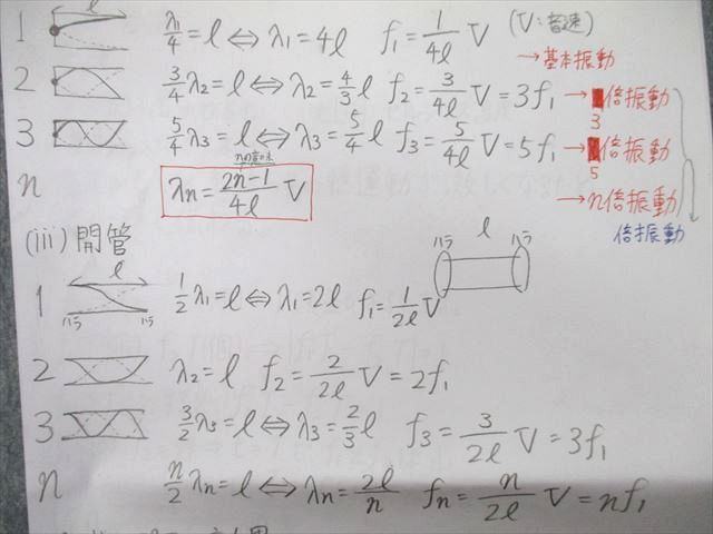 東進 スタンダード物理 PART1/2/原子・原子核 テキスト 2013/2014 計3