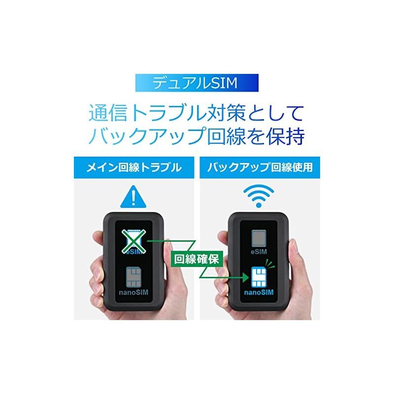 モバイルルーター 富士ソフト +F FS050W FS050WMB1 【公式通販】