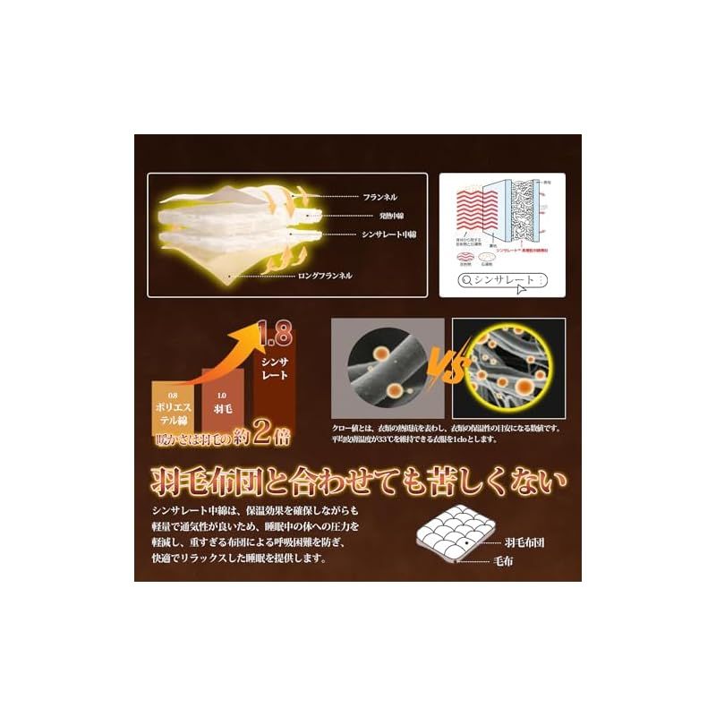 マイクロファイバー