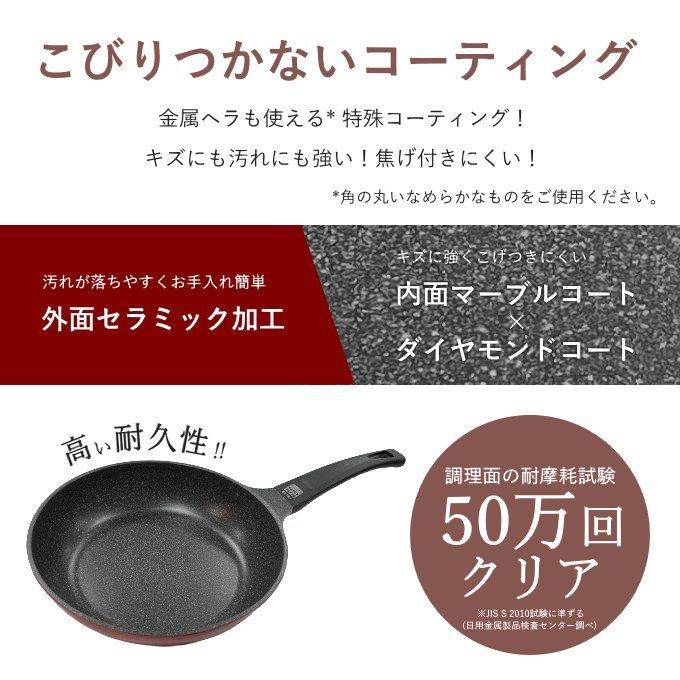 フライパン セット 深型 2点 Eセット 28cm 20cm 玉子焼き ガス火 選べる フライパンセット 卵焼き器 卵焼き 深い 炒め鍋 いため鍋 中華鍋 20センチ 18センチ 28センチ 調理器具セット ガス 大型 大容量 卵焼き器 卵焼き
